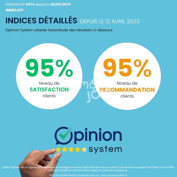 Maison - 110 m² - 4 pièces