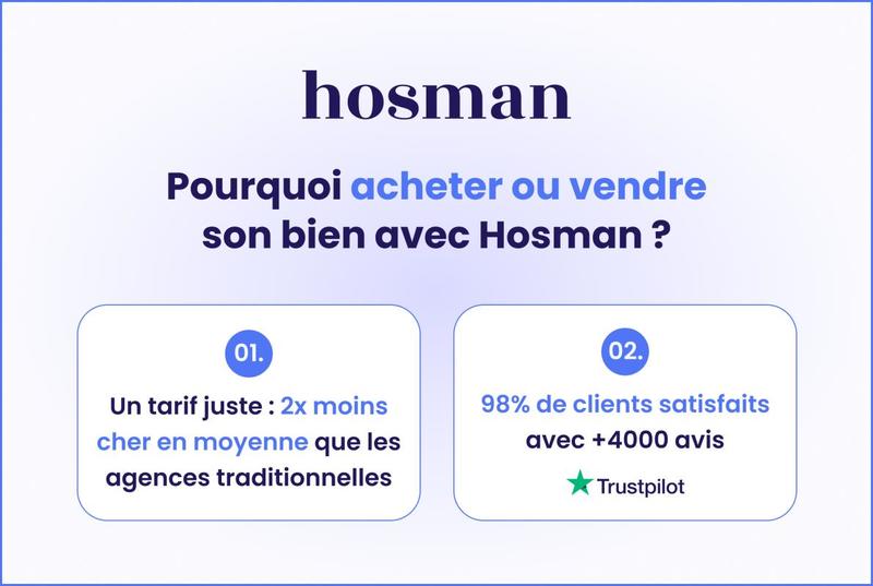 Appartement - 45 m² - 2 pièces