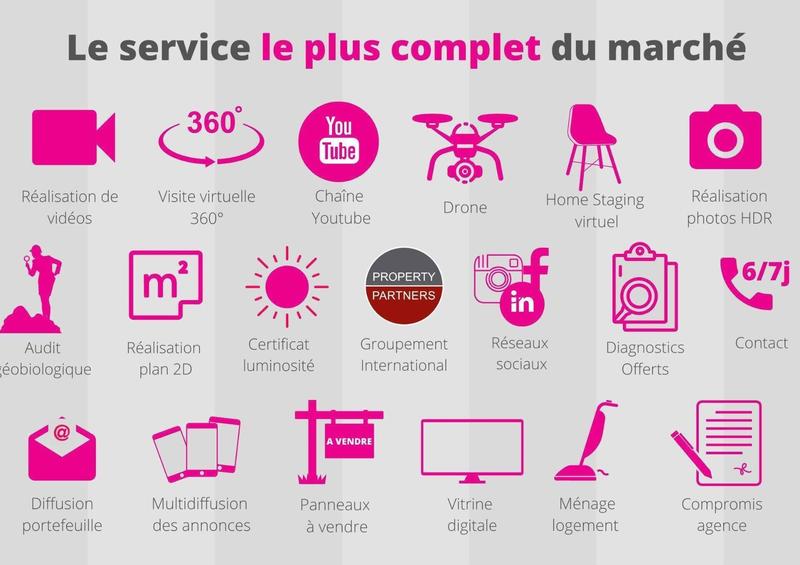 Appartement - 69 m² - 3 pièces