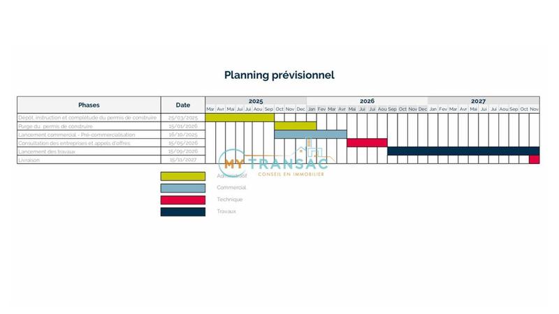 Local d'activités - 175 m²