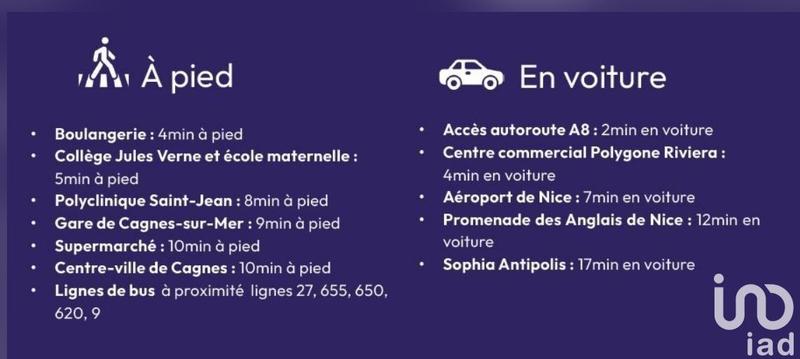 Appartement - 71 m² - 3 pièces