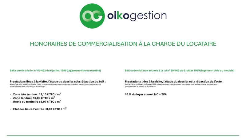 Appartement - 30 m² - 1 pièce