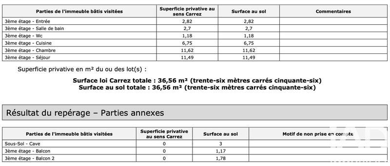 Appartement - 36 m² - 2 pièces